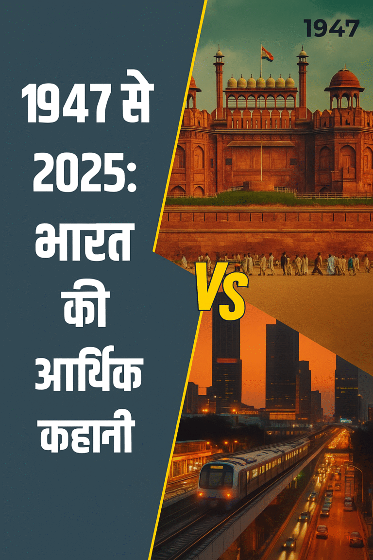 “1947 से 2025: भारत की अर्थव्यवस्था का सफर”